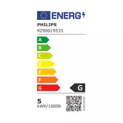 Pack 2 x Ampoules LED Connectées White Ambiance GU10 - Philips Hue