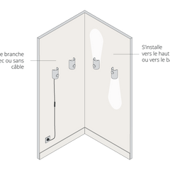 Applique Murale U1-E <br>(chambre, tête de lit)