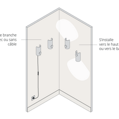 Applique Murale U1-L <br>(chambre, bureau, escalier)